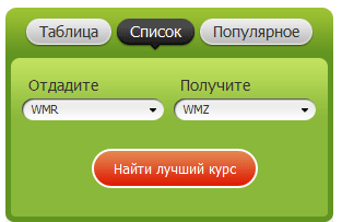 Подбор лучшего обменного курса