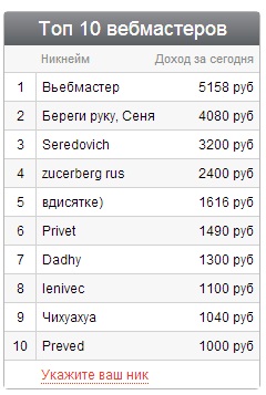ТОП - 10 вебмасетров ТОП - 10 вебмасетров