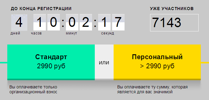 7 143 человека = 21 мил. рублей
