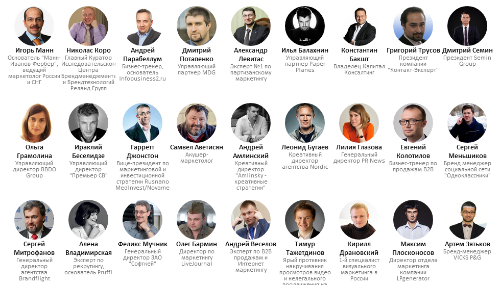 Спикеры Российской Недели Маркетинга 2014