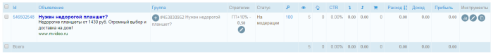 Обзор объявлений