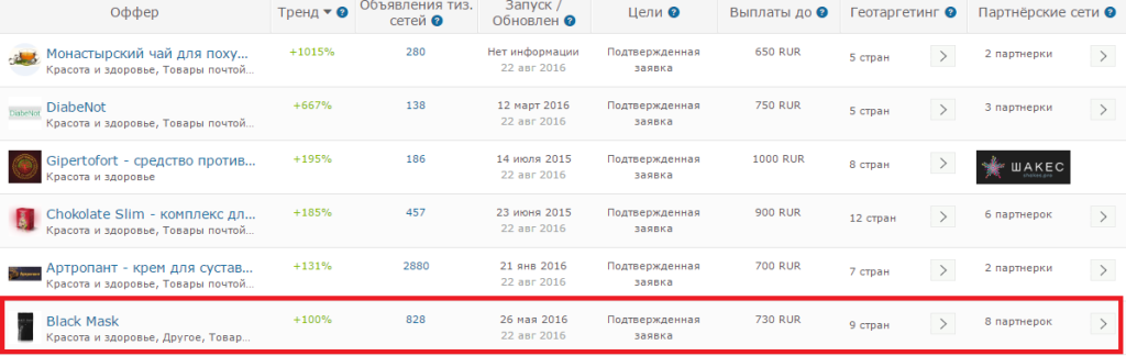 Топ офферов